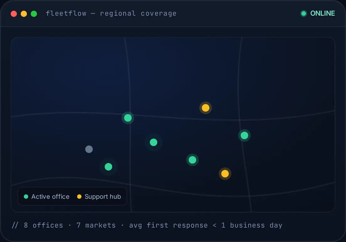 IntelliFleet 360 regional coverage map — offices and support across seven East African markets