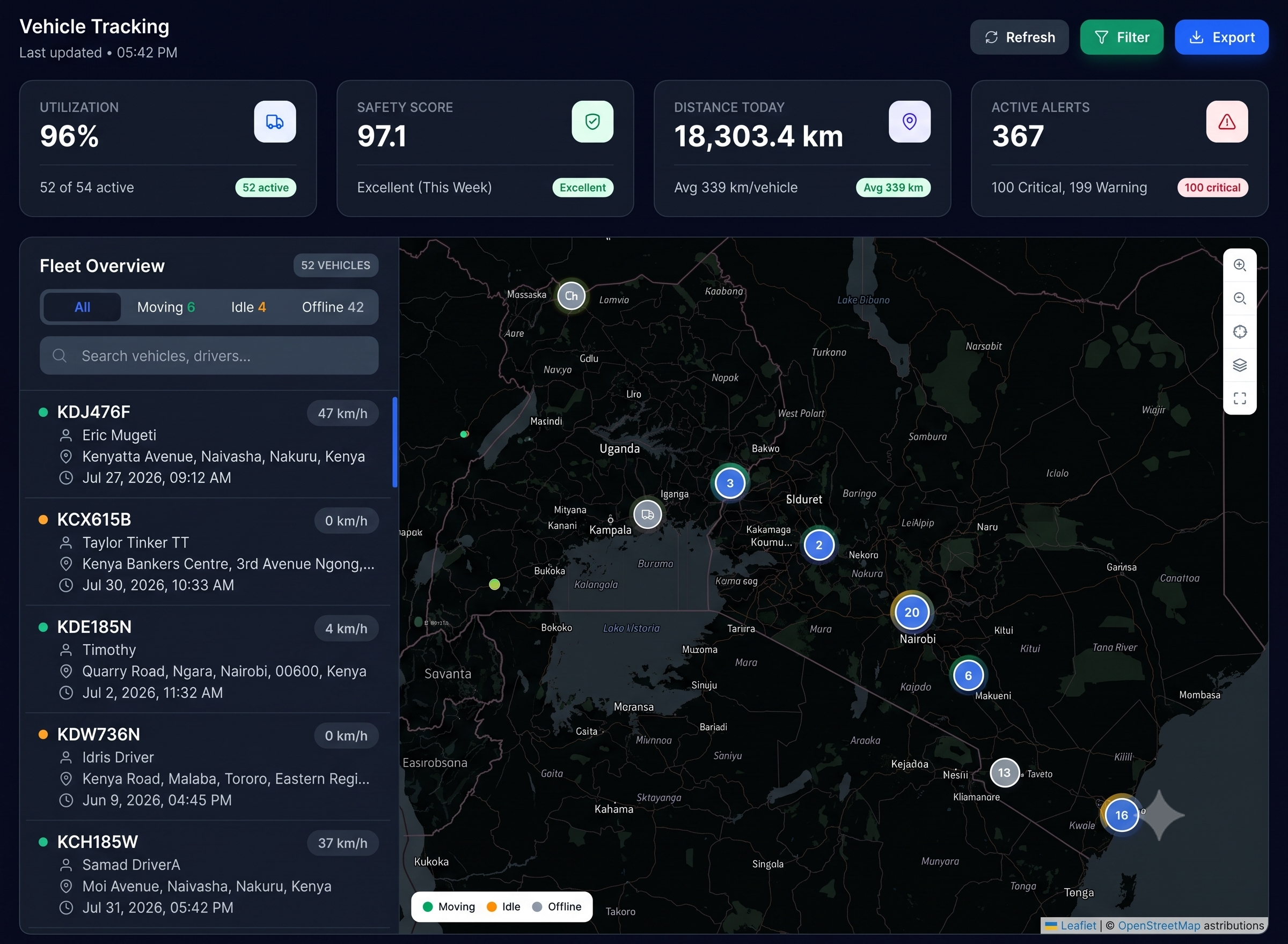 IntelliFleet 360 platform overview — live map, module tiles and fleet status