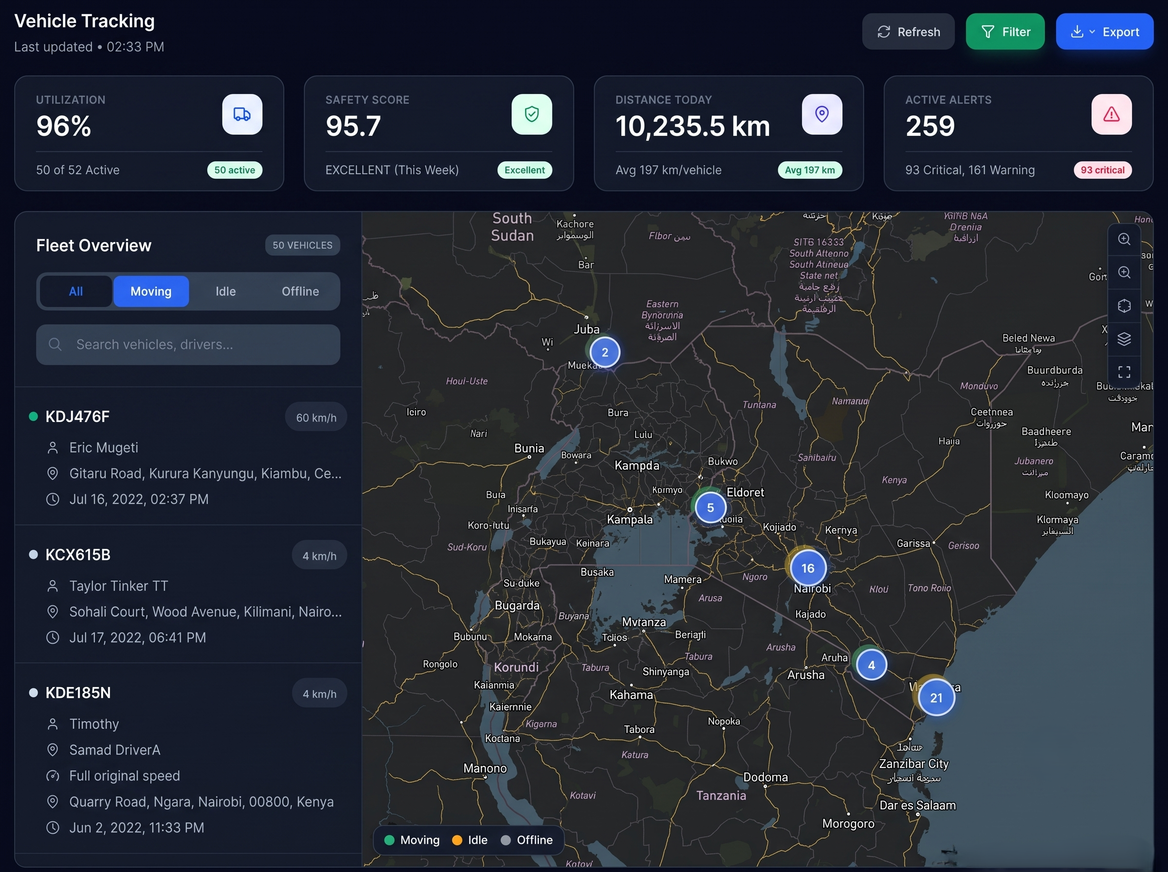 IntelliFleet 360 Command dashboard — live fleet map of the Northern Corridor with utilisation, safety score, distance and active-alert KPIs