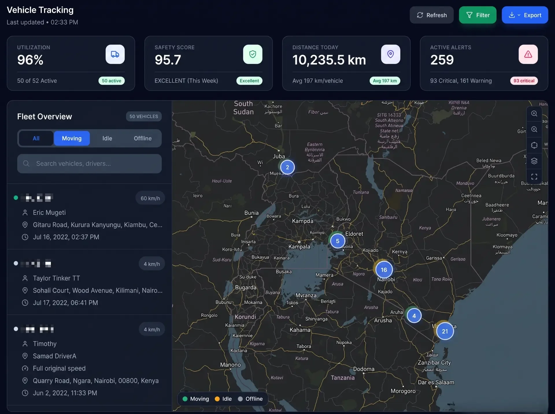 IntelliFleet 360 Command dashboard — live fleet map of the Northern Corridor with utilisation, safety score, distance and active-alert KPIs