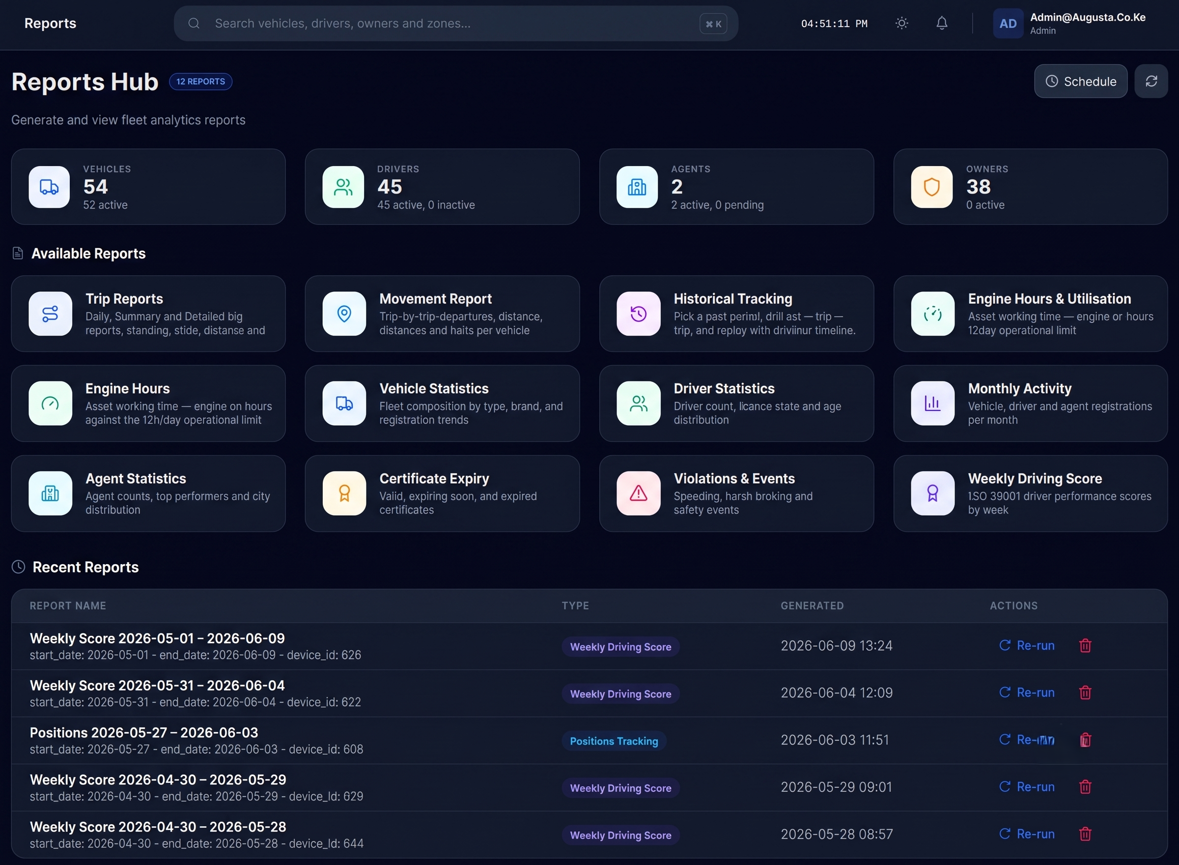 Driver behaviour scores and league table in IntelliFleet 360